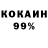 ТГК концентрат NumbingDisasterAnon